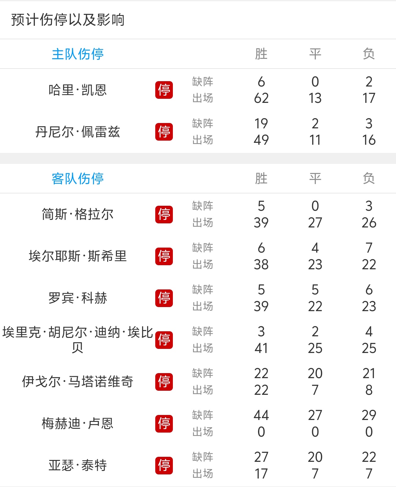 米兰体育app下载-进球细则：拜仁慕尼黑胜沙尔克四球的细则的简单介绍